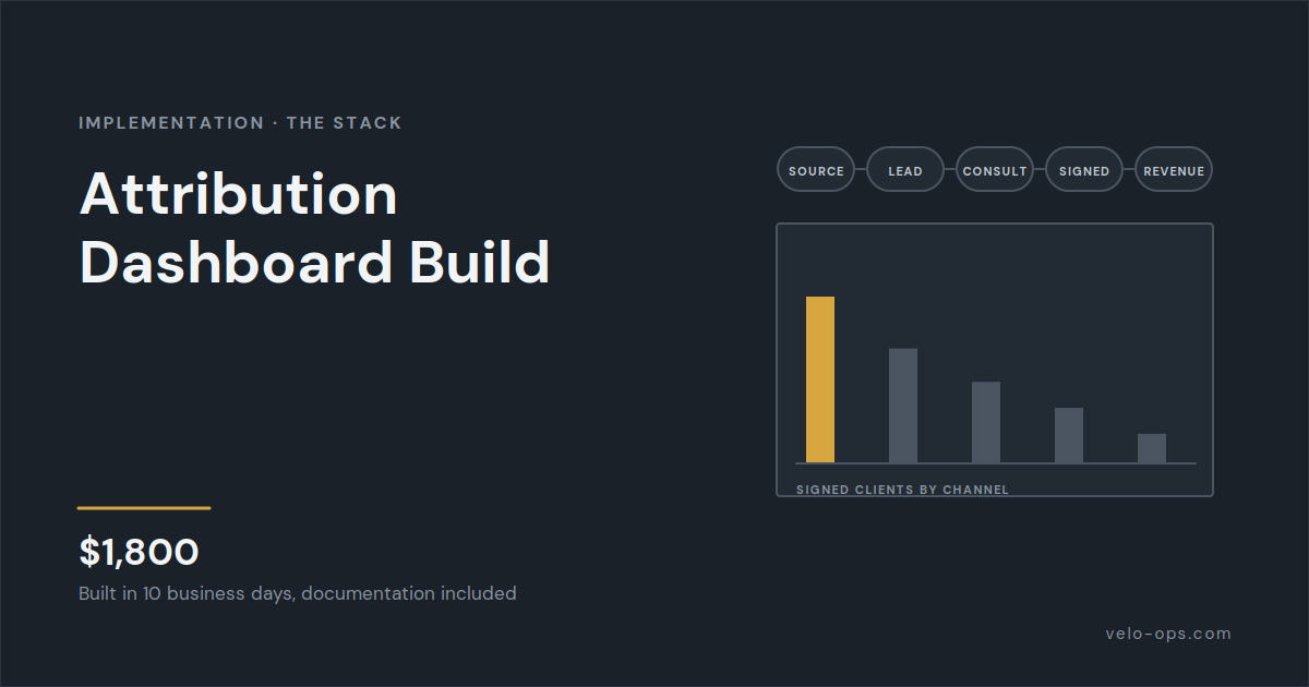 Attribution Dashboard Build