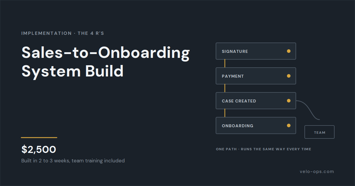 Sales-to-Onboarding System Build